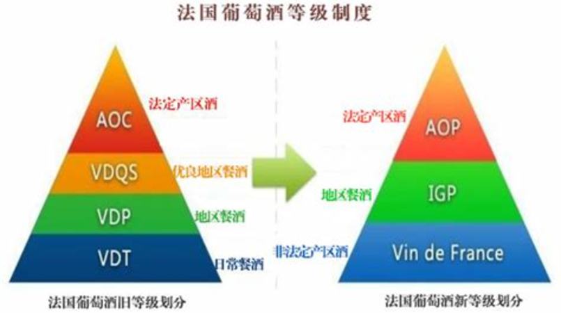 请问怎么量葡萄酒,教你葡萄酒在家做