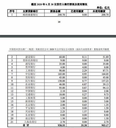 茅台监制什么意思,撕帽茅台什么意思