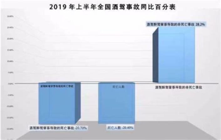 慢性过量饮酒 会导致什么,大量饮酒所致的肝脏疾病