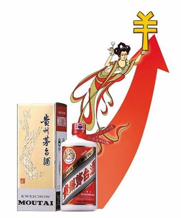 专卖店茅台酒什么价格表,5几年的茅台酒现在什么价格表