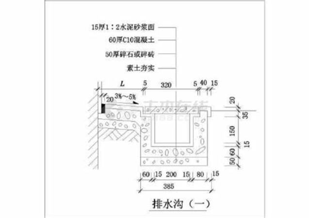 江苏4大尴尬酒,三沟六年42度怎么样