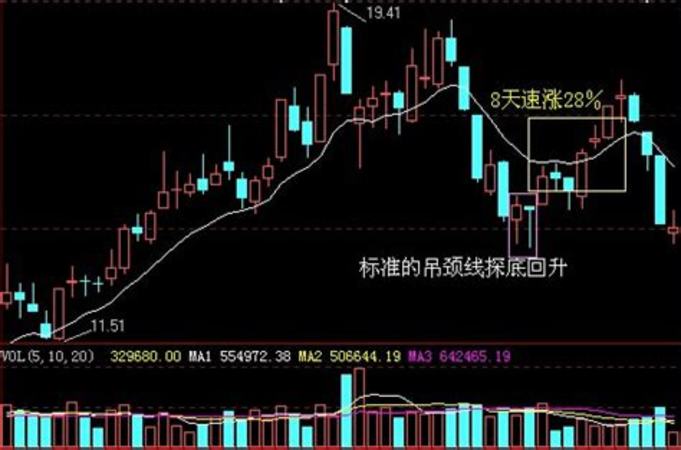 原来江小白还有另外一个意思,江小白的意思是什么意思