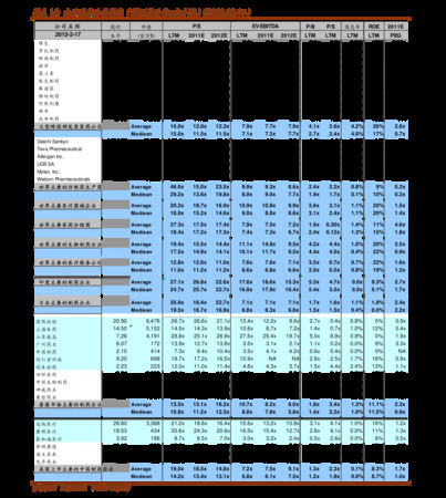 生态绿苏价格查询(生态绿苏多少钱一瓶)