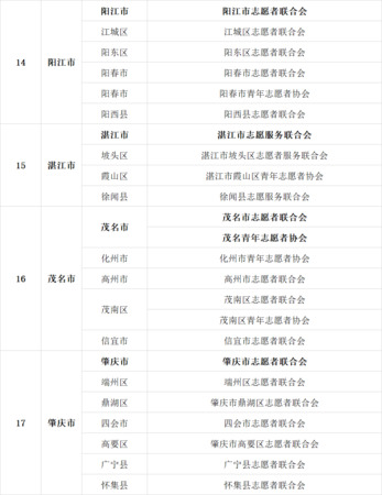 帝磨栏全系列都叫什么意思(帝磨栏全系列都叫什么意思)