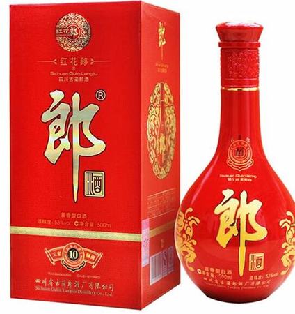 中国制酒的历史,关键词