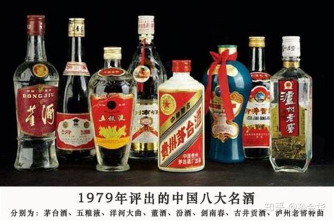 八大名酒包括哪些酒,关键词