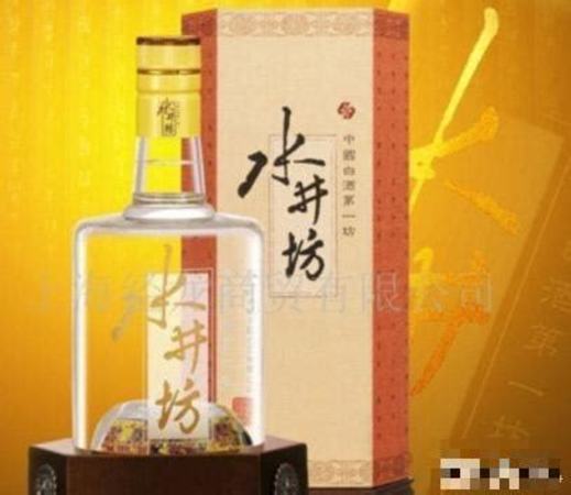 中国各省白酒品牌大汇总,关键词