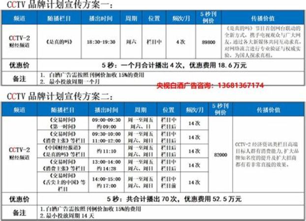 湖北省10大白酒品牌总结,关键词