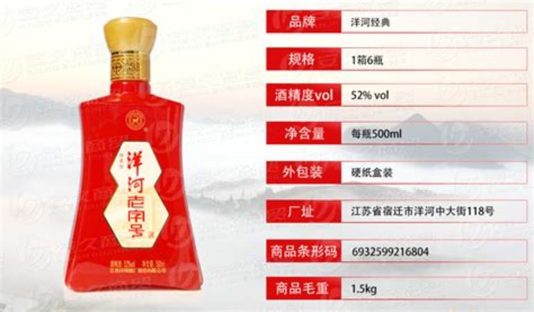 为什么说洋河是中国白酒的超级符号,关键词