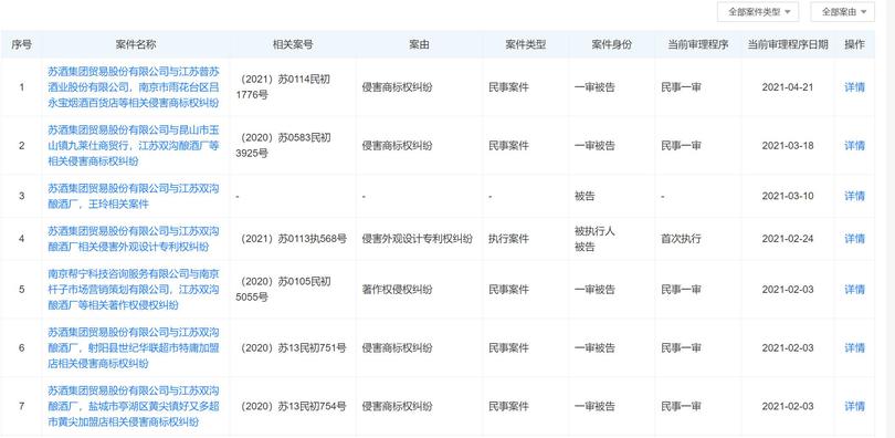 江苏省全年白酒消费量(江苏人均白酒消费量)