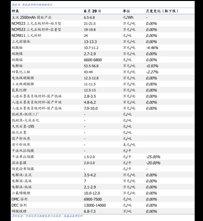 九五至尊添彩酒价格表(九五至尊添彩52度酒价格)