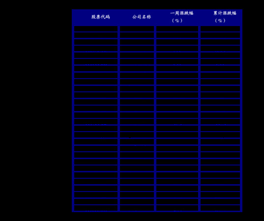 白云边12年价格480(白云边12年价格是多少)