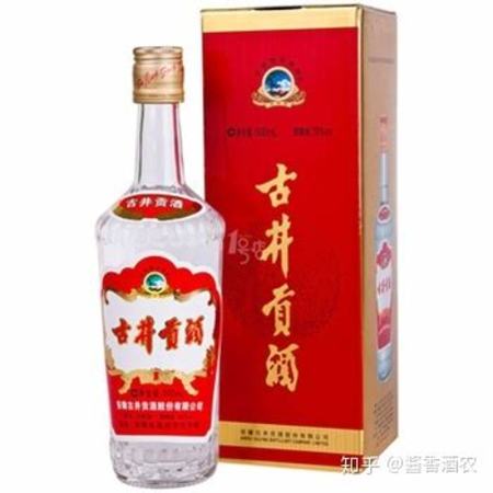 全国白酒20强排名,关键词