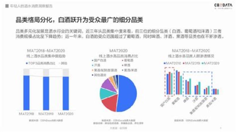 从临水文化到文化临水,关键词