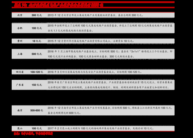 各种黄鹤楼价格图片大全集(所有黄鹤楼价格图片大全)