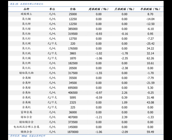 2016年国窖官网价格查询(国窖1573价格查询)