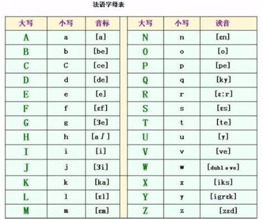 红酒上面字母怎么看,选购红酒的秘诀