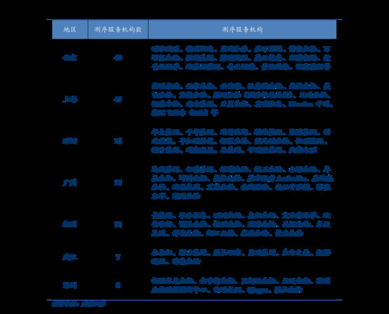 五粮神39度价格表(五粮神39度价格多少)