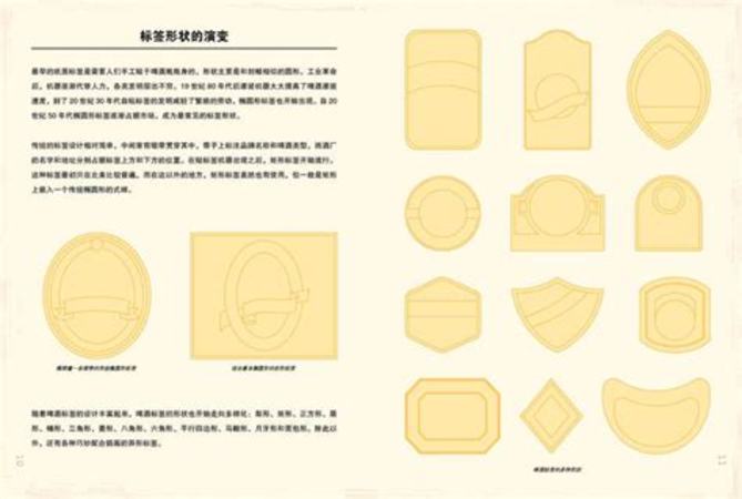 自酿啤酒标签怎么写,一吨新酒加一勺老酒就是30年陈酿