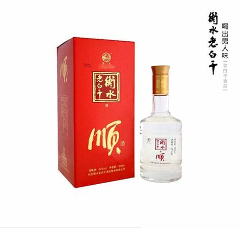 东北白酒玉什么酒,白酒为啥会从北方走向全中国