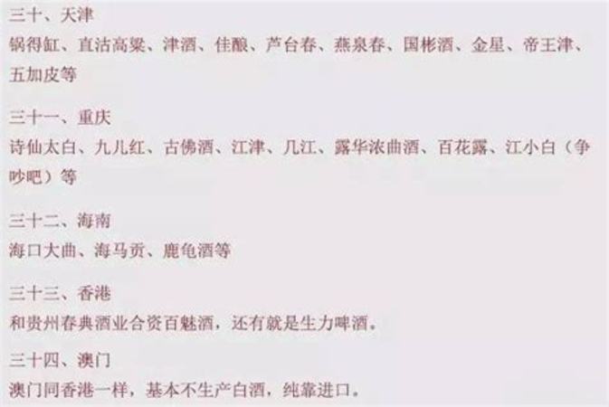 北京产白酒什么品牌大全,盘点北京人爱喝的4款酒