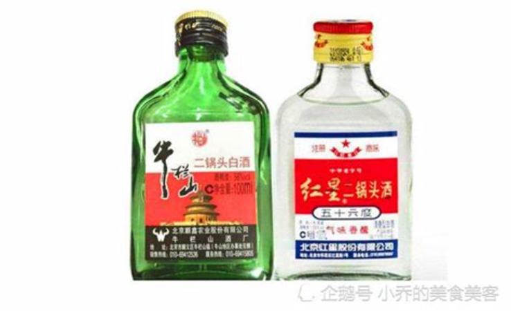 2022年中国白酒十大品牌排行榜,关键词