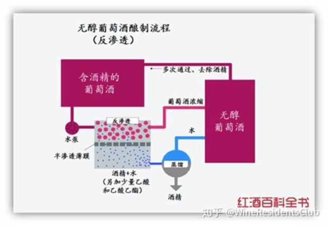 酒精杀场什么意思,献给酒精杀场的朋友们