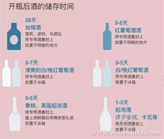 哪里有开酒器买的,宜家有哪些神器你一定会买