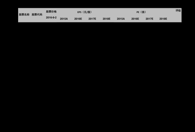 金孔府酒价格表图(金孔府酒价格表图)