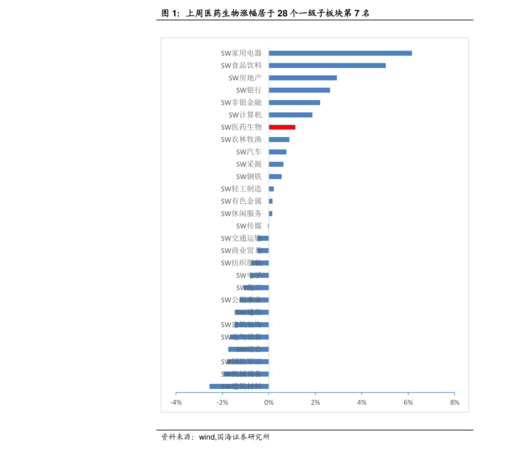 轩辕酒价格表45度(轩辕酒45度龙宴价格)