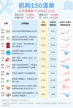 白酒业务员任务量(白酒业务员的一天)