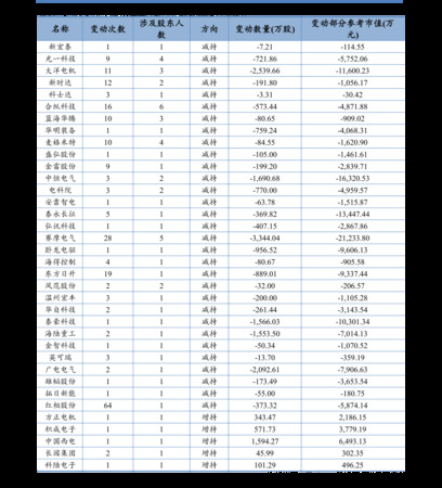 金六福尊酒价格表(金六福银尊酒价格表)