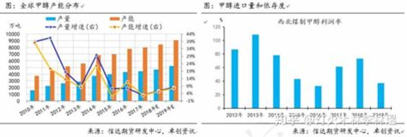 酿酒时为什么有甲醇,为什么自酿散装酒不建议喝