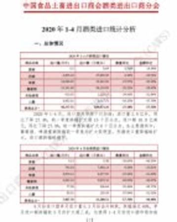 总酒度是什么,总结出4个白酒度数冷知识