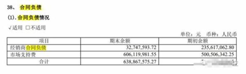 水井坊白酒是哪里出的,四川水井坊掉队背后