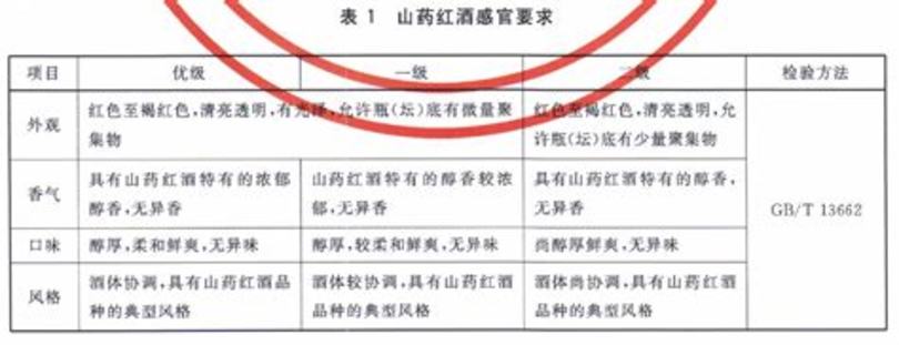 过山峰浸酒需要什么药材,亲眼见的到神奇中药蛇酒