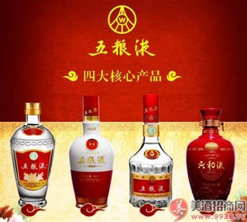 五粮液产于哪个市,汾酒当中哪款的性价比最高