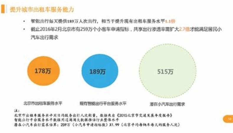 饭桌上什么可以替代酒,用餐桌椅替代沙发茶几