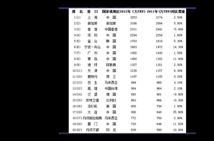 泰山景区价格表(泰山景区价格表和图片大全)