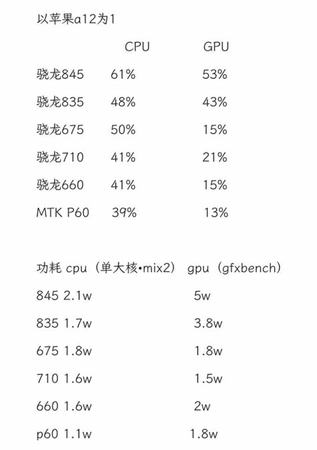 300 400有什么酒,400不锈钢和304不锈钢是什么