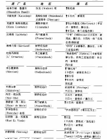 泸州市泸州酒厂生产过什么酒,泸州酒与泸州老窖有什么区别