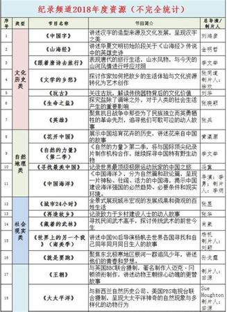 3.15酒企业做什么活动,七月份想做活动