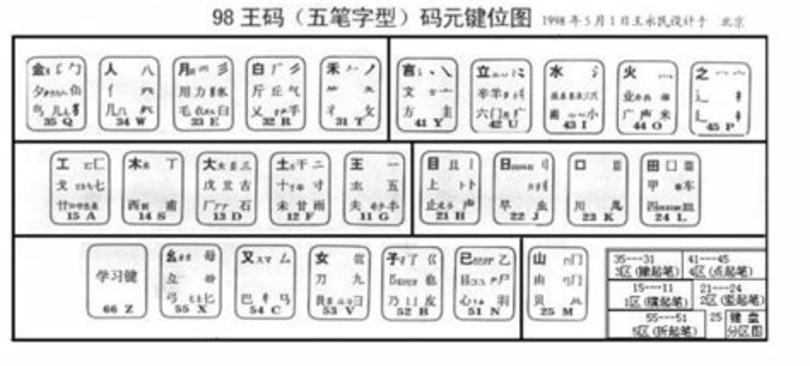 白牛二怎么样,08年白牛二42度