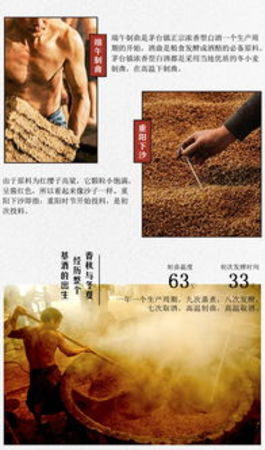 龙凤呈祥茅台酒价格(茅台龙凤呈祥酒多少钱)