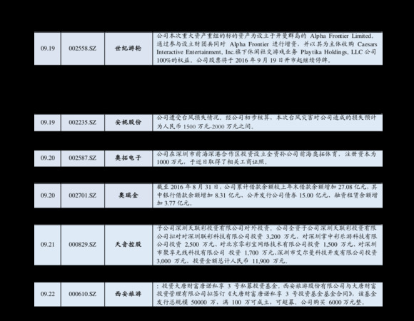 12年的拉图红酒价格表(2012年的拉图红酒价格)