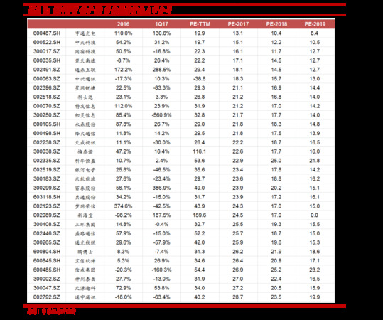 德山20及价格表(德山20年价格)