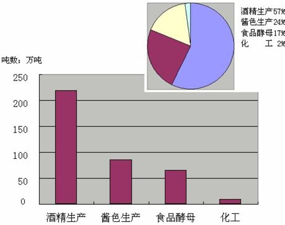 黑龙江生产什么酒,黑龙江有哪些地产白酒