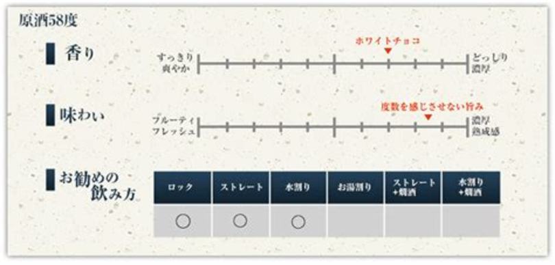 米神仙是什么酒,希克45.4米神仙吊射进球