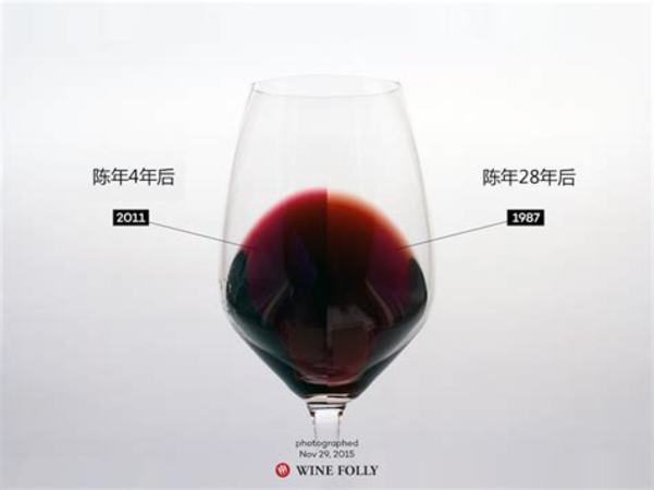 什么酒时间越久越好喝,白酒并非时间越长越好