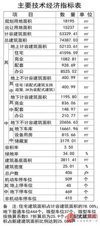 黄河王军工贰号价格(黄河王军工壹号报价)